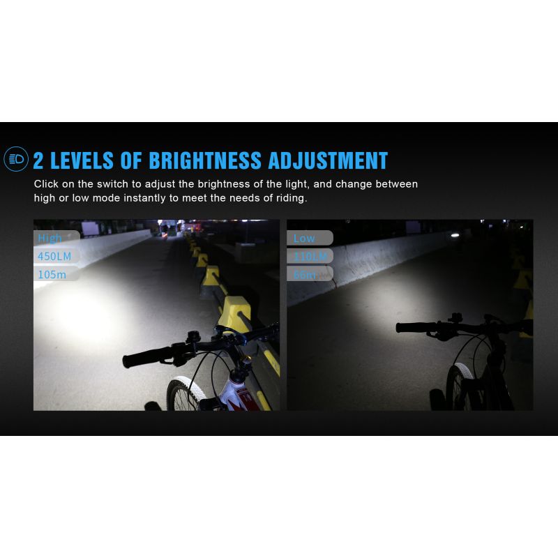 TrustFire D2R čelní cyklistická svítilna 450LM, dobíjecí Typ C, IP66, lehká, bezpečnost pro cyklistiku a horskou cyklistiku