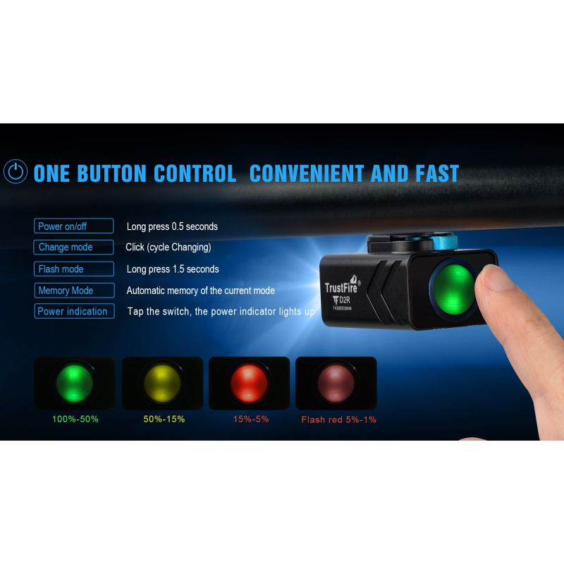 TrustFire D2R čelní cyklistická svítilna 450LM, dobíjecí Typ C, IP66, lehká, bezpečnost pro cyklistiku a horskou cyklistiku