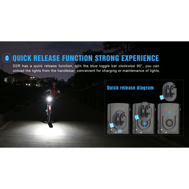 TrustFire D2R čelní cyklistická svítilna 450LM, dobíjecí Typ C, IP66, lehká, bezpečnost pro cyklistiku a horskou cyklistiku