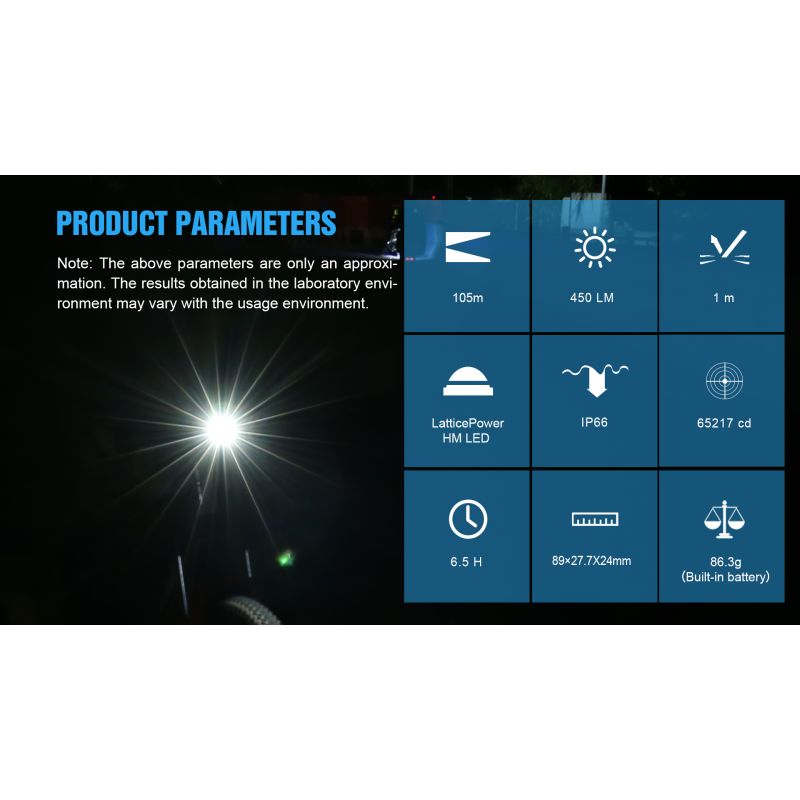 TrustFire D2R čelní cyklistická svítilna 450LM, dobíjecí Typ C, IP66, lehká, bezpečnost pro cyklistiku a horskou cyklistiku