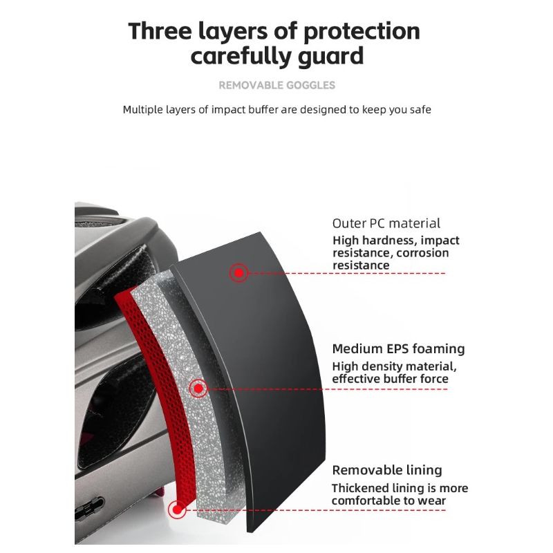 ROCKBROS Cyklistická Helma: Ultralehká EPS Ochrana pro MTB & Silniční Kolo – Prodyšná, Nárazuvzdorná