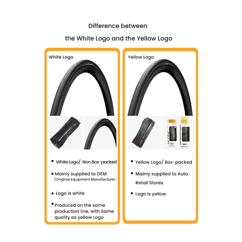 Continental ULTRA SPORT III a GRAND SPORT RACE Plášť na Kolo 700x23C/25C/28C – Ochrana proti Proražení, Skvělá Trakce pro Silniční Cyklistiku Skládací Lehký Plášť