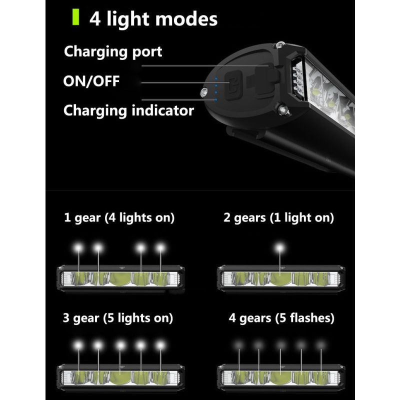 Jasná cyklistická světla 5200 lumenů, přední LED svítilna na kolo, bezpečnostní světlo USB-C pro noční jízdu