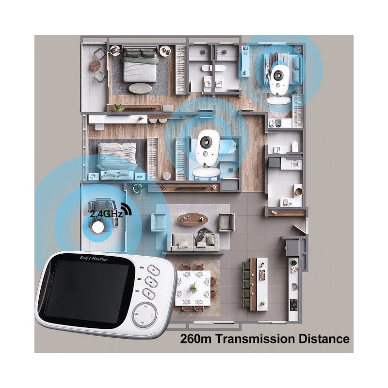 VB603 Video Chůvička 2.4G | Rodičovský Nástroj pro Klid v Duši | Obousměrný Zvuk, Noční Vidění pro Děti