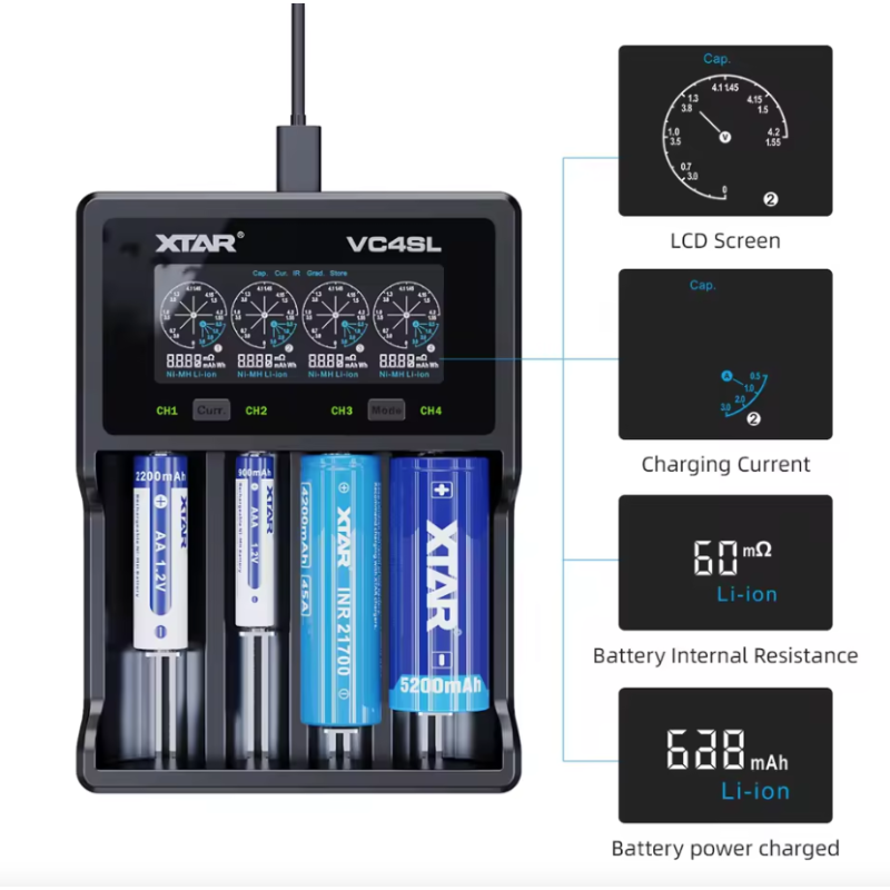 XTAR VC4SL Nabíječka Baterií 18650 21700 USB C s QC3.0 Rychlé Nabíjení a Řízení Energie