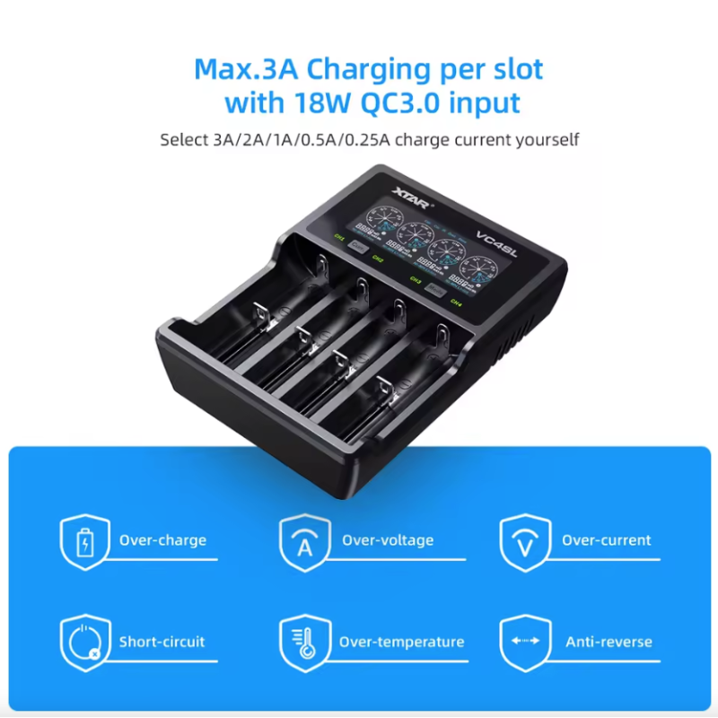 XTAR VC4SL Nabíječka Baterií 18650 21700 USB C s QC3.0 Rychlé Nabíjení a Řízení Energie