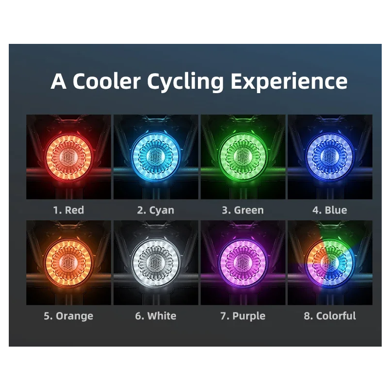 Všestranné Zadní Světlo na Kolo s Bezdrátovým Dálkovým Ovládáním | Inteligentní Brzdový Senzor | Bezpečnost na Kole