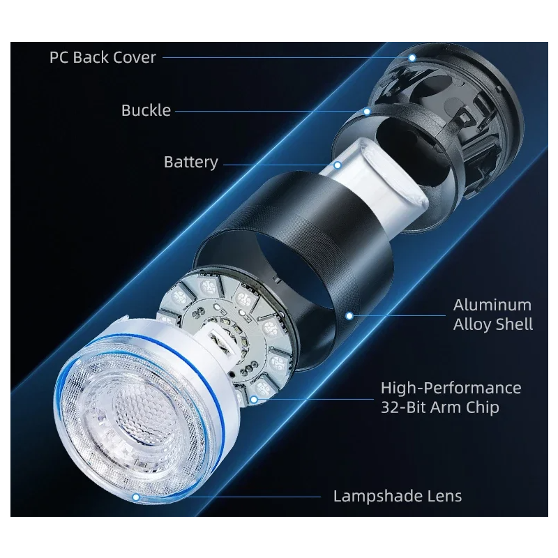 Všestranné Zadní Světlo na Kolo s Bezdrátovým Dálkovým Ovládáním | Inteligentní Brzdový Senzor | Bezpečnost na Kole