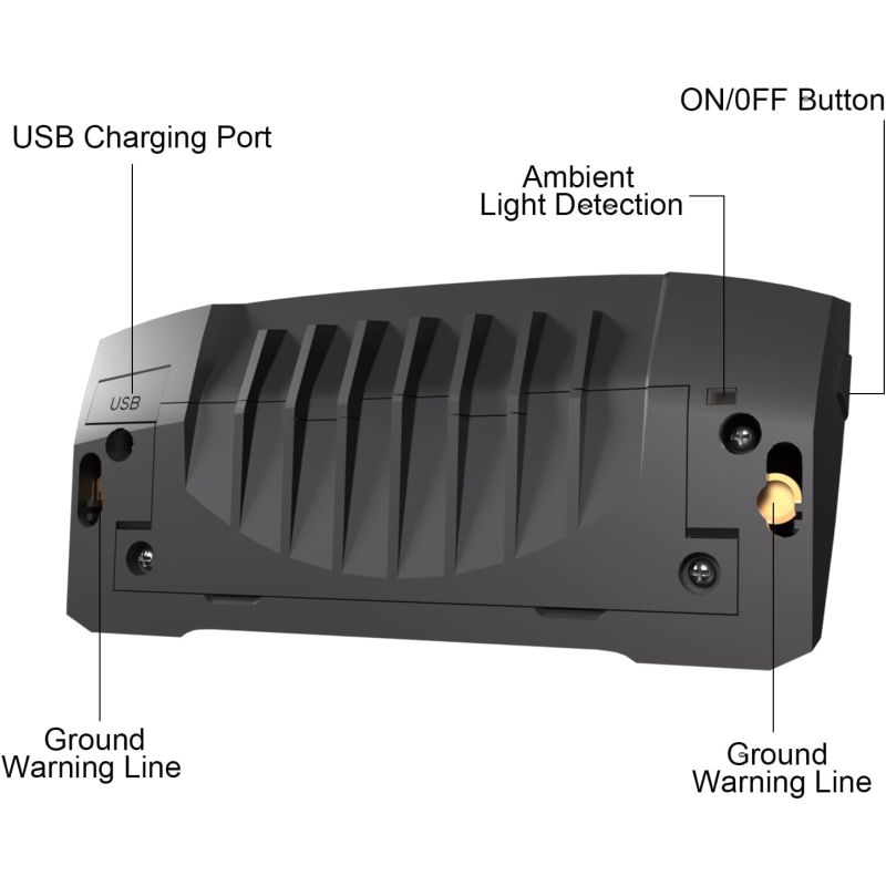 Meilan X5 Chytré zadní světlo na kolo: Blinkry, auto brzda, dálkové ovládání. USB, pro vaši bezpečnost!