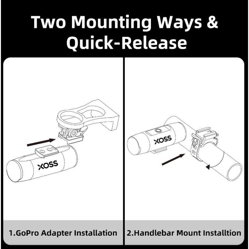 XOSS XL-1200 Cyklistické Světlo 1200 Lumenů – Dobíjecí Přední Lampa na Kolo, Vodotěsné, 6 Režimů