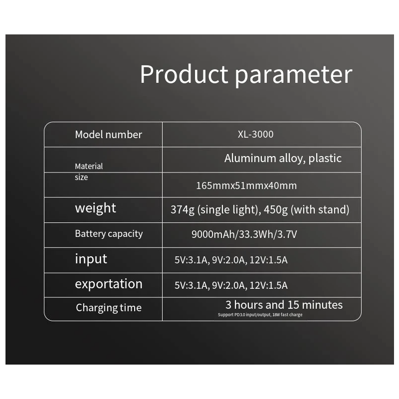 XOSS XL3000 Přední Svítilna – 3000 Lumenů, Dobíjecí TypeC pro Bezpečné Noční Jízdy a Viditelnost