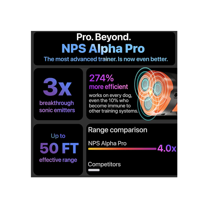 Odpuzovač psů s LED svítilnou – Dobíjecí ultrazvukový výcvik psů & Efektivní kontrola štěkání