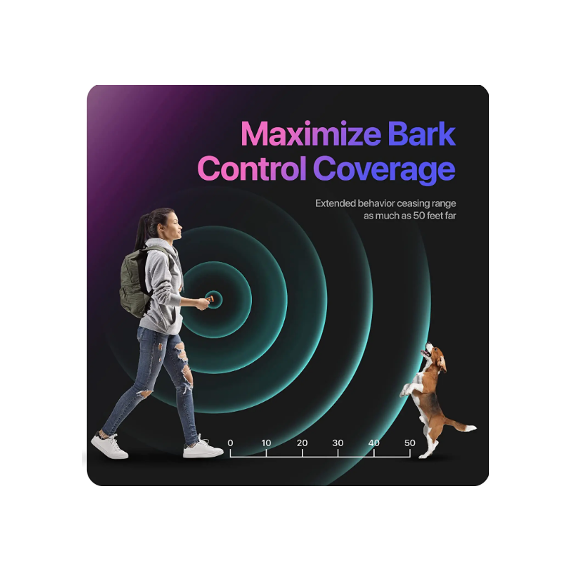 Odpuzovač psů s LED svítilnou – Dobíjecí ultrazvukový výcvik psů & Efektivní kontrola štěkání