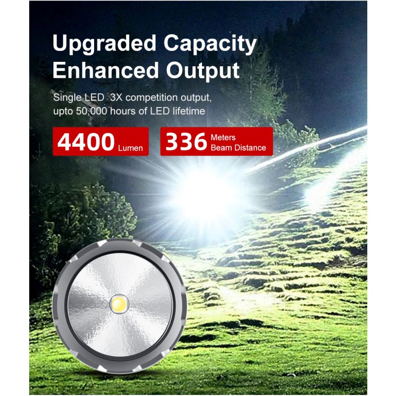 Klarus XT21X Pro: Výkonná LED Svítilna 4400 Lumenů s XHP70.2 pro Outdoor & Taktiku! Dobíjecí 21700