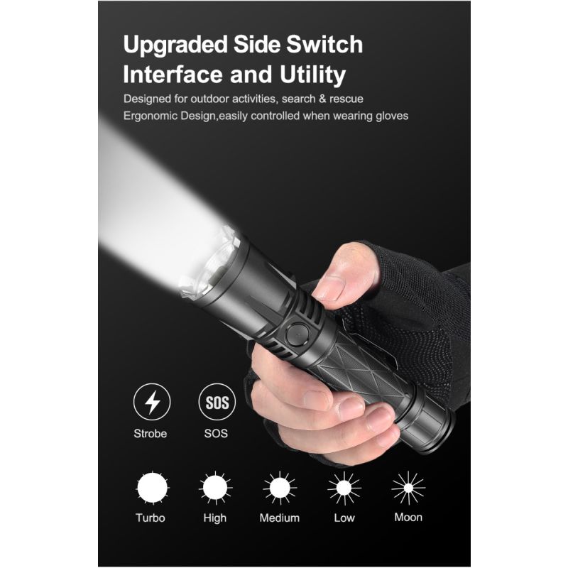 Klarus XT21X Pro: Výkonná LED Svítilna 4400 Lumenů s XHP70.2 pro Outdoor & Taktiku! Dobíjecí 21700