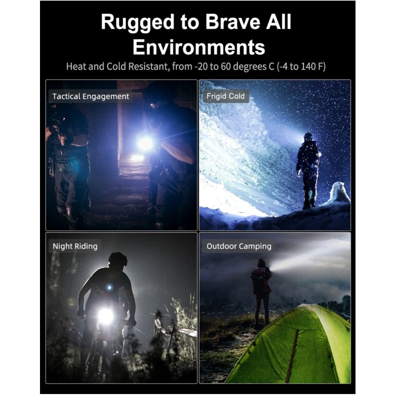 Klarus XT21X Pro: Výkonná LED Svítilna 4400 Lumenů s XHP70.2 pro Outdoor & Taktiku! Dobíjecí 21700