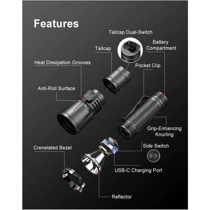 Klarus XT21X Pro: Výkonná LED Svítilna 4400 Lumenů s XHP70.2 pro Outdoor & Taktiku! Dobíjecí 21700