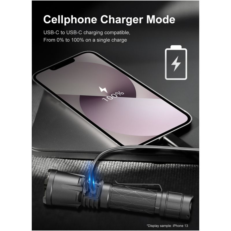 Klarus XT21X Pro: Výkonná LED Svítilna 4400 Lumenů s XHP70.2 pro Outdoor & Taktiku! Dobíjecí 21700