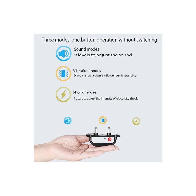 Bezdrátový elektronický ohradník Colla 2025 – Inteligentní výcvik psů Proti ztrátě a štěkání s barevným displejem