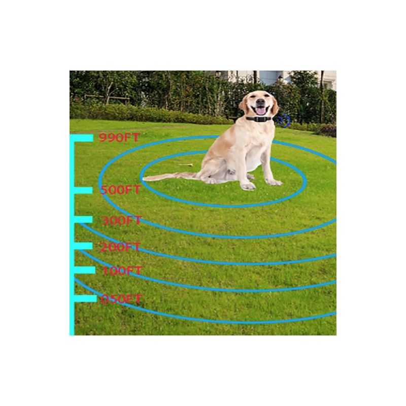 Bezdrátový elektronický ohradník Colla 2025 – Inteligentní výcvik psů Proti ztrátě a štěkání s barevným displejem