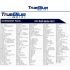 True Blue Mini Crackhead Pack 32G 64G PS ONE MINI pro PlayStation Classic plug and play klasické hry