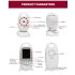 VB601 bezdrátový video baby monitor obousměrný zvuk noční vidění pohodlí pro rodiče novinka na trhu