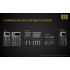 Nitecore 18650 NL1835 3500mAh Li-ion baterie dlouhá výdrž spolehlivý výkon ideální pro elektronická zařízení