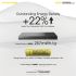 NITECORE NB10000 QC power banka 10000mAh rychlé nabíjení Dual Port lehká přenosná nabíječka na cesty
