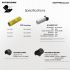 NITECORE 21700 inteligentní bateriový systém 5000mAh magnetická technologie pro milovníky outdooru