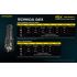 Svítilna Nitecore P10iX 4000 lumenů LED výkonná svítilna outdoorová svítilna spolehlivý zdroj energie