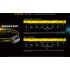 Přední světlomet Nitecore UT27 520 lumenů duální LED technologie XP-G3 S3 ideální pro trekking a kempování