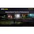 Nitecore TM20K LED svítilna 20000 lumenů USB-C dobíjecí outdoorová vysoce výkonná nouzová svítilna