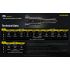 NITECORE P35i dobíjecí svítilna 6x XP-G3 LED 3000 lumenů ultra dlouhý dosah OLED displej USB-C nabíjení