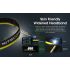Nitecore NU50 LED čelovka 1400 lumenů spolehlivá čelovka pro outdoorové osvětlení cyklistické doplňky