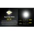NITECORE EDC23 outdoorová svítilna 2500 lumenů UHi LED USB-C dobíjecí OLED displej kompaktní a spolehlivá