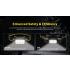 Nitecore HC75 3000 lumenů čelovka USB-C nabíjecí světlo pro turistiku noční kempování průmyslovou práci