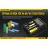 Nitecore D4 inteligentní nabíječka LCD displej ochrana proti přepětí kompatibilita různorodé baterie 18650