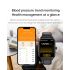 ET540 Glukóza EKG Tělesná teplota Krevní tlak Kyslík v krvi Srdeční frekvence Volání Bluetooth Smartwatch Fitness Tracker
