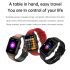 ET540 Glukóza EKG Tělesná teplota Krevní tlak Kyslík v krvi Srdeční frekvence Volání Bluetooth Smartwatch Fitness Tracker