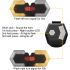 CarryBright CBX4 Smerovka na kolo s Klaksonem a LED směrovkami Vodotěsné Bezdrátové ovládání USB Nabíjení