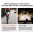 CYCLAMI CY200 světlo na jízdní kolo s inteligentními brzdovými senzory IPX6 pro cyklistickou bezpečnost