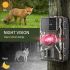 Odolná venkovní kamera s infračerveným nočním viděním 940 nm ideální pro wildlife fotografii a ochranu majetku