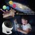 Noční světlo Galaxy Projector 360° otočná lampa pro magickou atmosféru u dětí i dospělých HD projekce