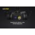 Nitecore HC60 2 U2 LED dobíjecí světlo 1000 lumenů outdoorové osvětlení robustní design dlouhá výdrž