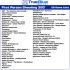 True Blue Mini Crackhead Pack 32G 64G PS ONE MINI pro PlayStation Classic plug and play klasické hry