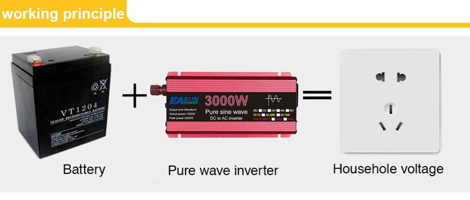 Měnič čistého sinusového průběhu 3000W 2200W 1600W 1000W, odolný design z hliníku a hořčíku, vysoká účinnost, napájení pro kempování
