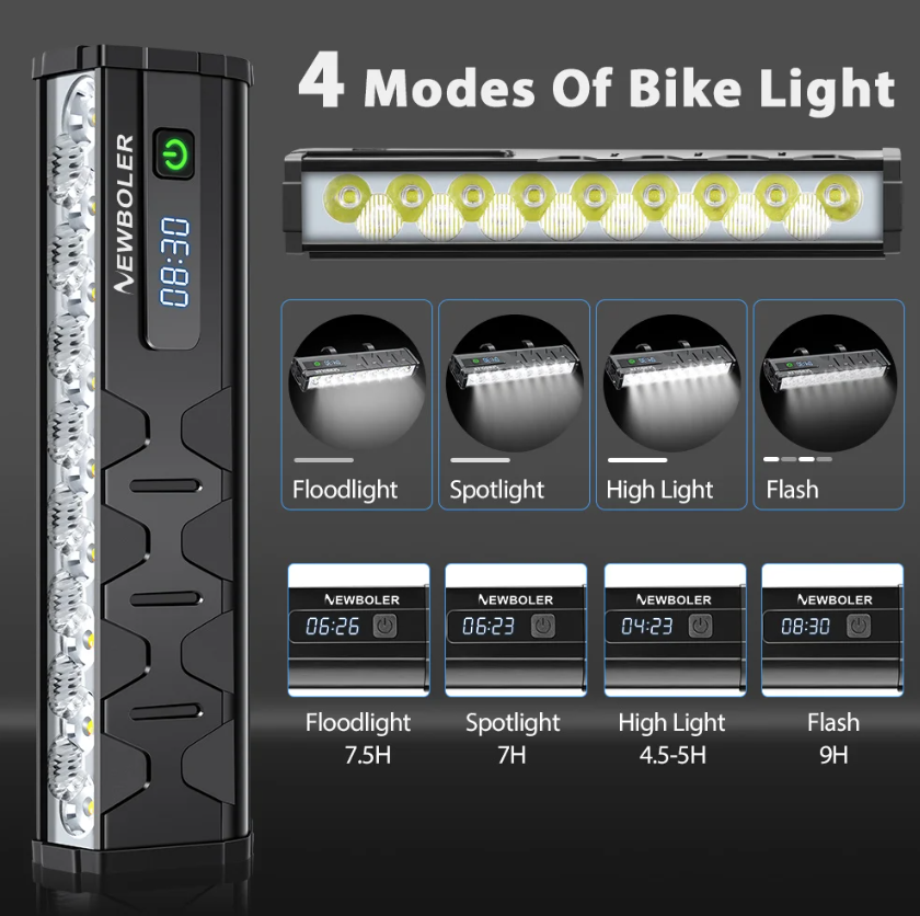 NITEBEAM 10000 lumenů ultra-jasné přední světlo na kolo, vodotěsné, nabíjení přes USB, pro bezpečnost na MTB a silniční cyklistiku