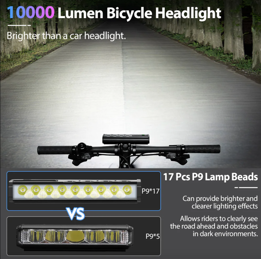 NITEBEAM 10000 lumenů ultra-jasné přední světlo na kolo, vodotěsné, nabíjení přes USB, pro bezpečnost na MTB a silniční cyklistiku