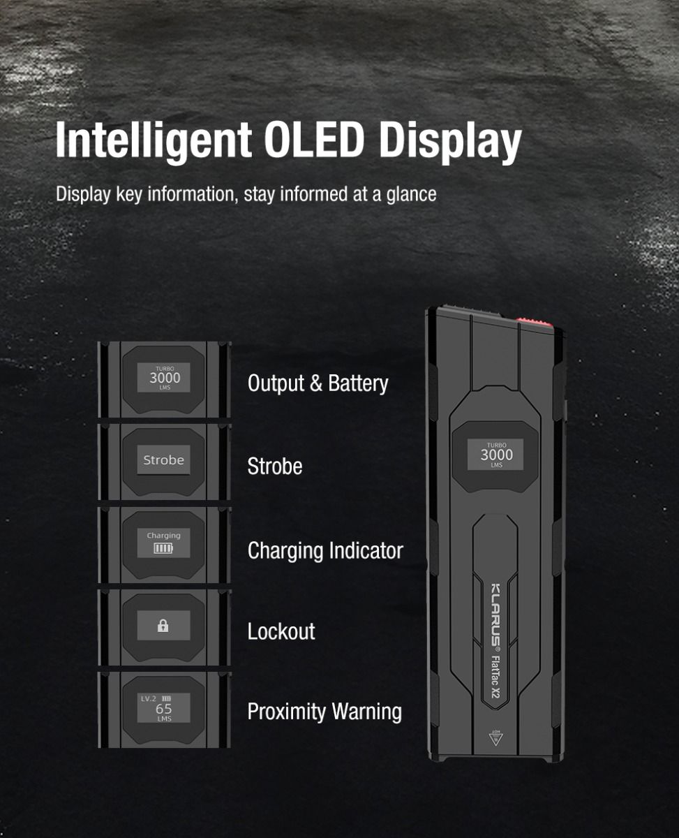 Klarus X2: Ultratenká 3000lm EDC svítilna, USB-C nabíjecí, kompaktní a výkonná kapesní taktická baterka!