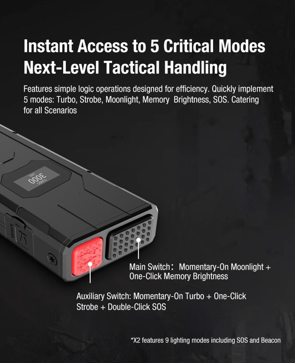 Klarus X2: Ultratenká 3000lm EDC svítilna, USB-C nabíjecí, kompaktní a výkonná kapesní taktická baterka!